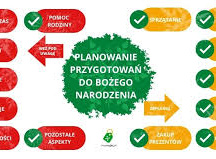 Przygotowania Przedszkolaków do Świąt