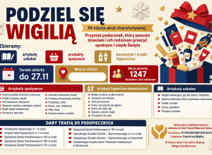 Podziel się wigilią - XV edycja akcji charytatywnej