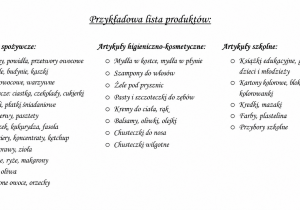 Przykładowa lista produktów .Artykuły spożywcze: dżemy, powidła, przetwory owocowe, kisiele, budynie, kaszki, soki owocowe i warzywne, słodycze (ciastka, czekolady, cukierki), musli, płatki śniadaniowe, konserwy, pasztety, groszek, kukurydza, fasola, przeciery, koncentraty, ketchup, przyprawy, zioła, kasze, ryże, makarony, olej, oliwa, suszone owoce, orzechy. Artykuły higieniczno-kosmetyczne: mydła w kostce i w płynie, szampony do włosów, żele pod prysznic, pasty i szczoteczki do zębów, kremy do ciała i rąk, balsamy, oliwki, olejki, chusteczki do nosa, chusteczki wilgotne. Artykuły szkolne: książki edukacyjne, gry dla dzieci i młodzieży, kartony kolorowe, bloki rysunkowe, kolorowanki, kredki, mazaki, farby, plastelina, przybory szkolne.